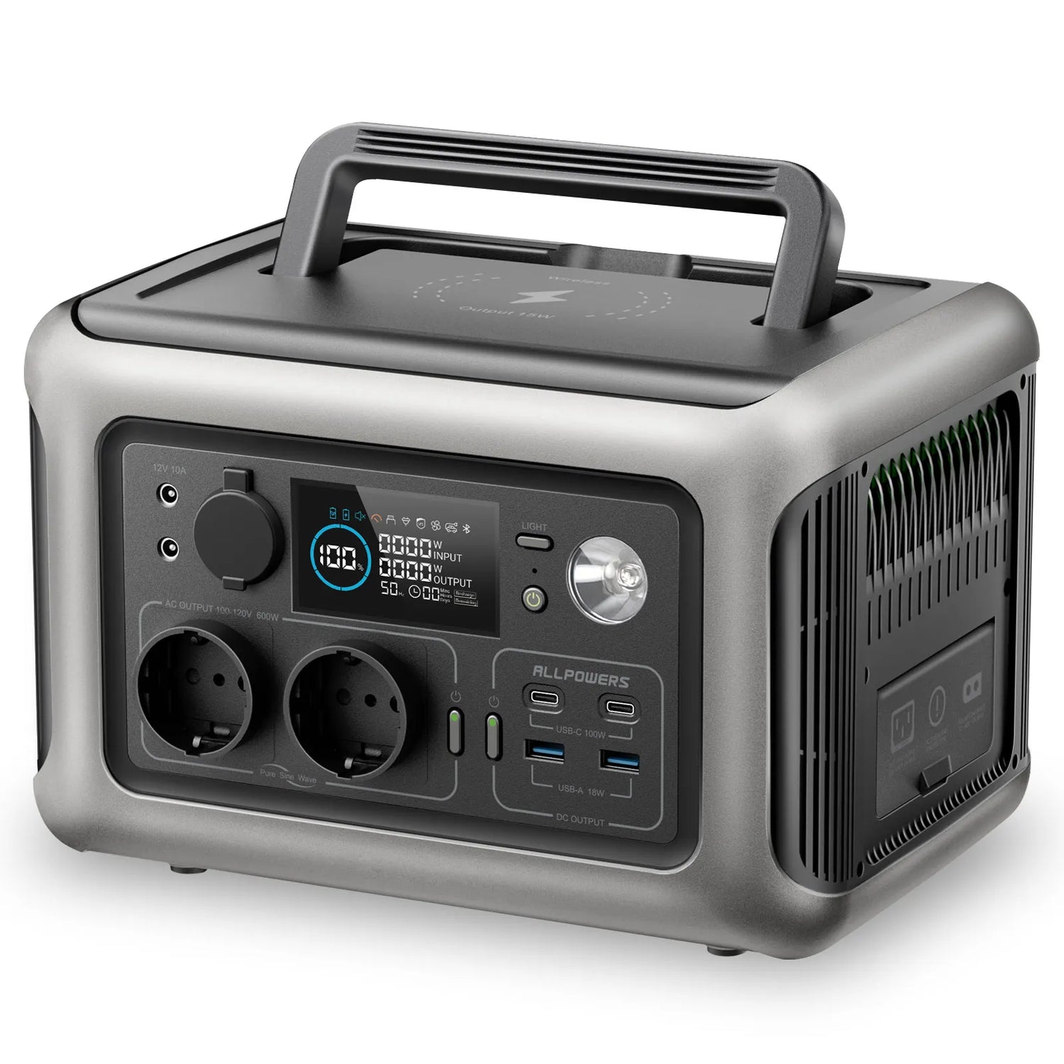 Outdoor Gadgets
